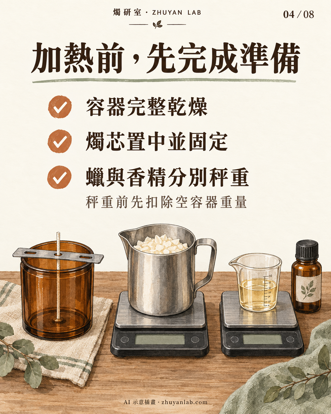 AI 示意插畫：加熱前完成準備，八頁圖解第 4 頁